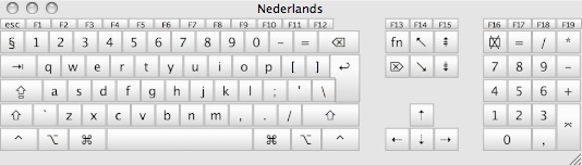 Toetsenbord